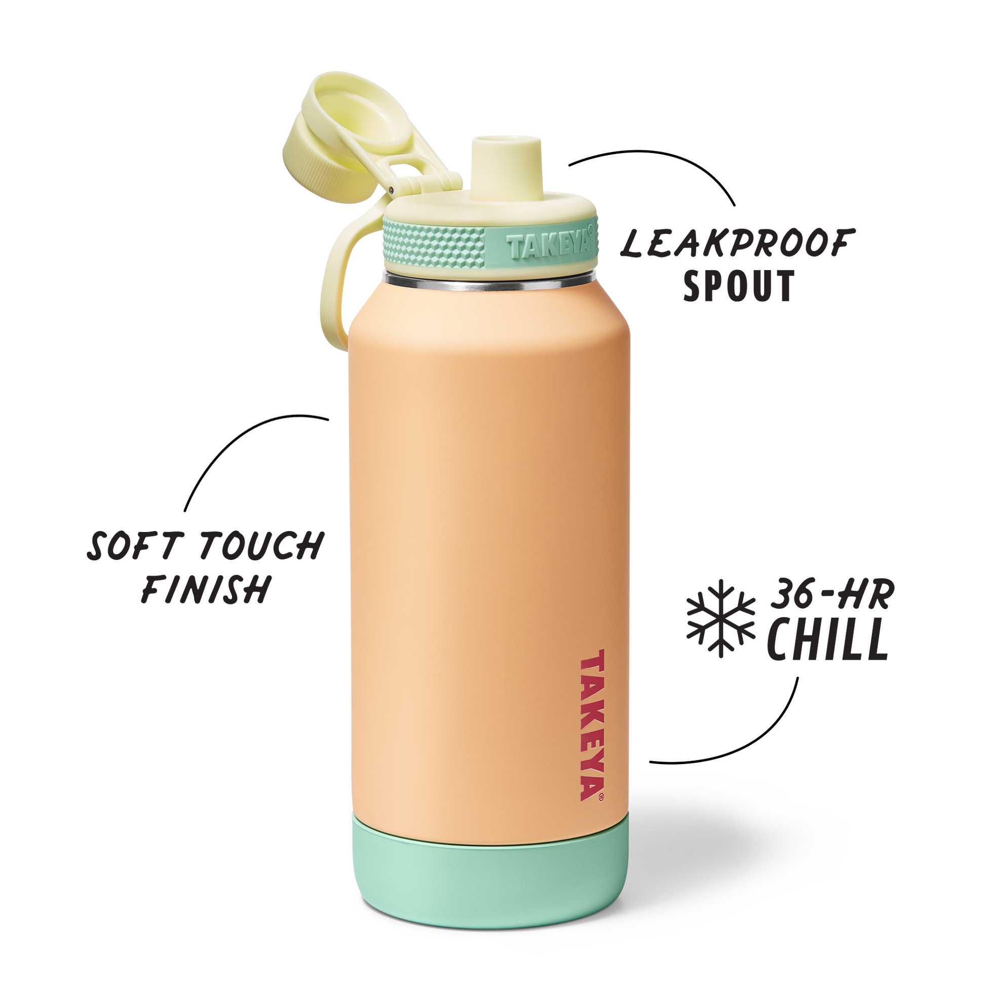 sport-soft-touch-water-bottle-with-spout-lid-a0 TKS_SP25_SoftTouch_SptBtl_PeachJelly_32oz_51376_v2_sRGB_SHD-Callout.png