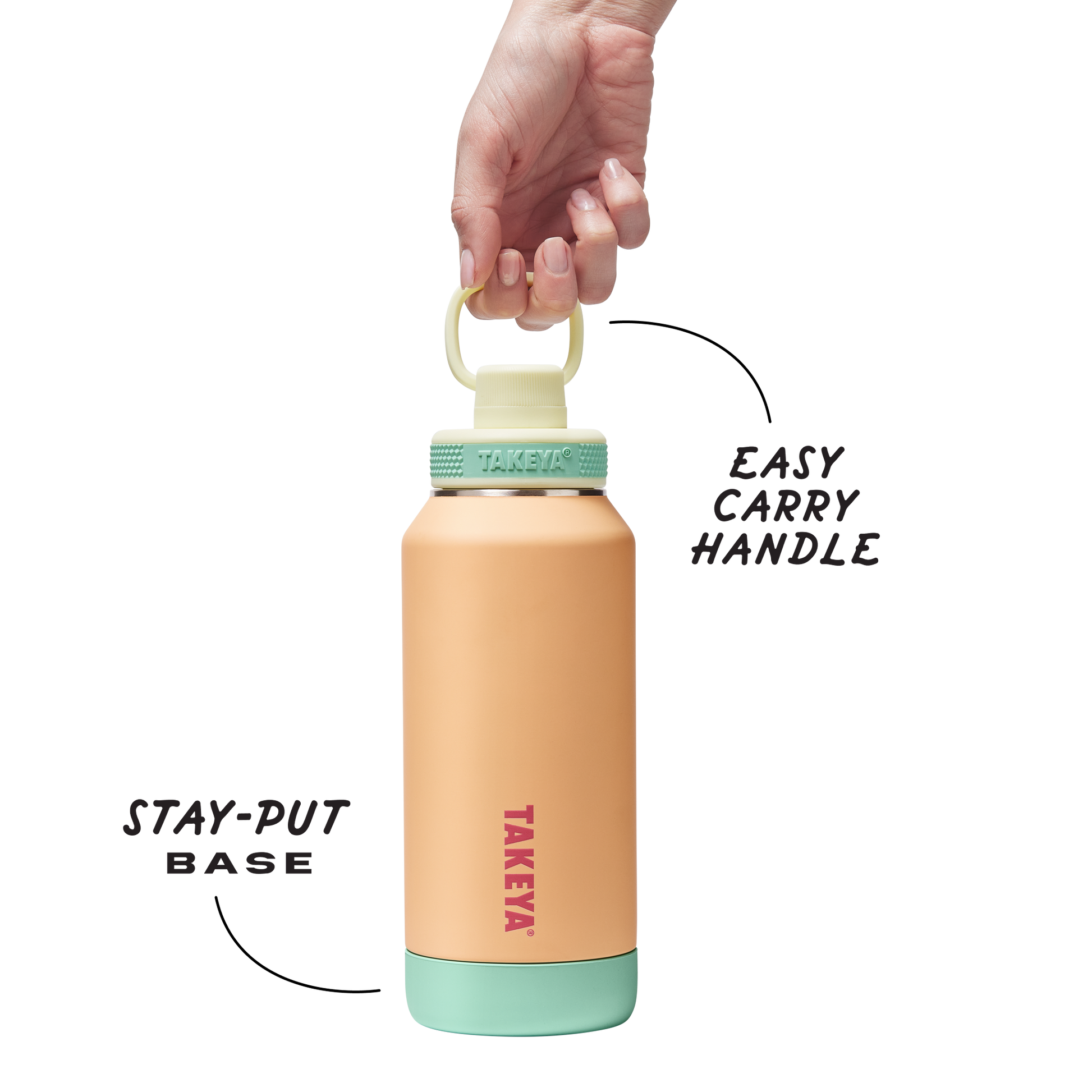 sport-soft-touch-water-bottle-with-spout-lid-a0 TKS_SP25_SoftTouch_SptBtl_PeachJelly_32oz_51376_v3_sRGB-Callout.png