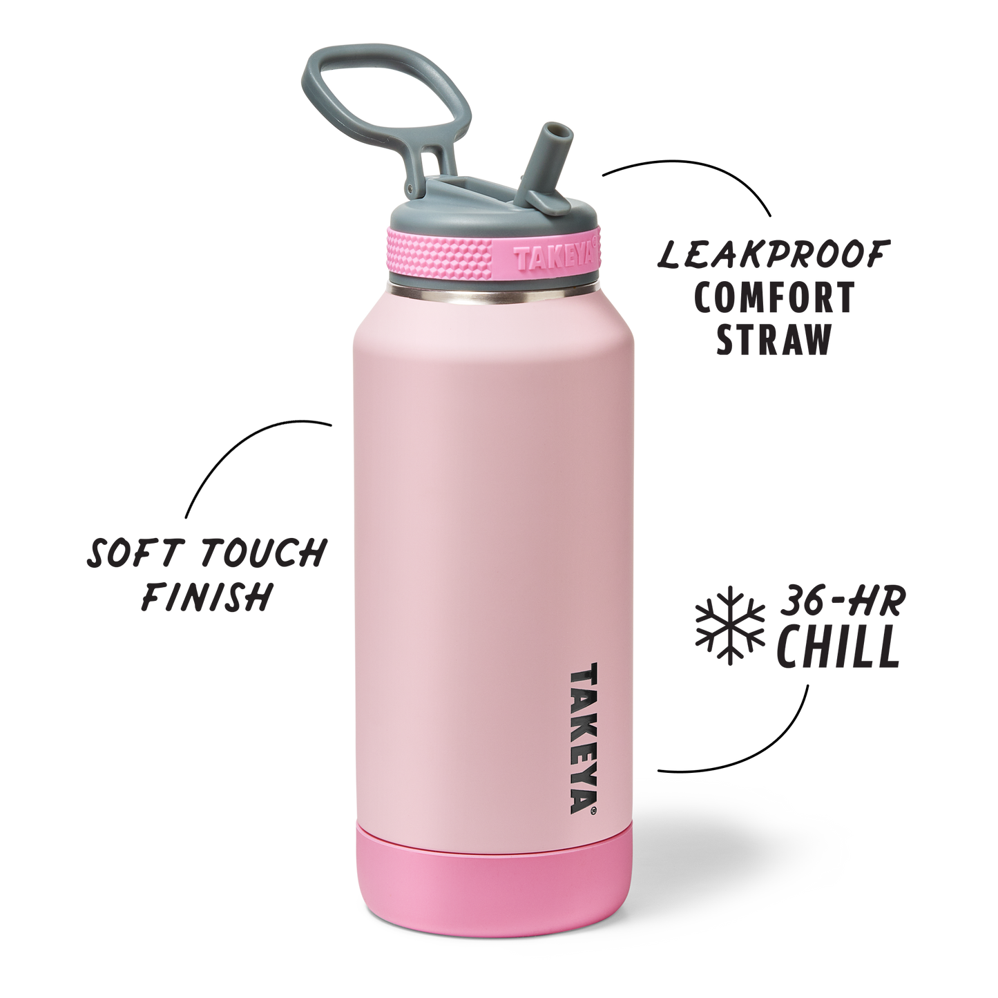 sport-soft-touch-water-bottle-with-straw-lid-s3 TKS_SP25_SoftTouch_StwBtl_PinkJelly_32oz_51378_v2_sRGB_SHD-Callout.png