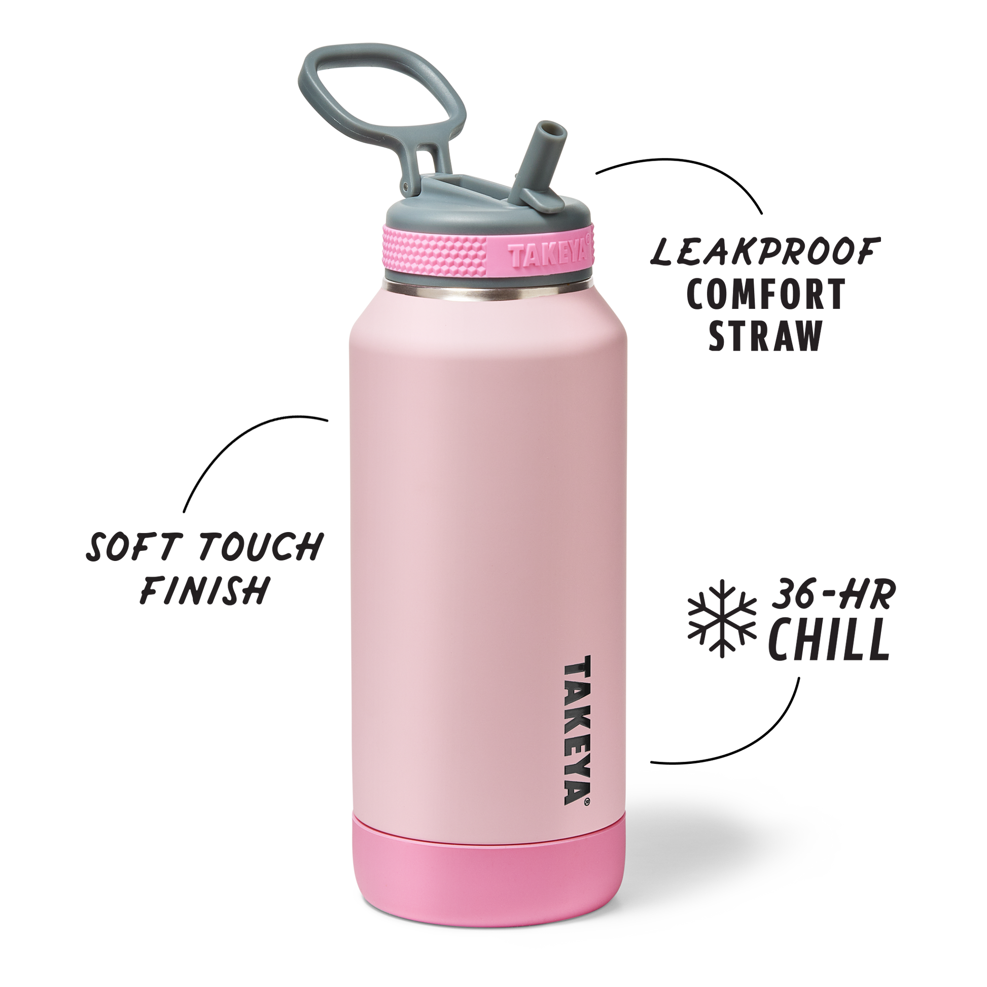sport-soft-touch-water-bottle-with-straw-lid-s3 TKS_SP25_SoftTouch_StwBtl_PinkJelly_32oz_51378_v2_sRGB_SHD-Callout.png